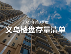 义乌市存量住宅用地项目清单第3季度发布！涉及竣工时间、销售许可面积等