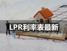 2023年10月20日贷款市场报价利率（LPR）