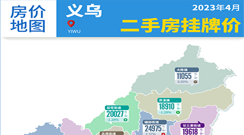 义乌2023年4月二手房均价表最新出炉！10个镇街超200个热门小区！
