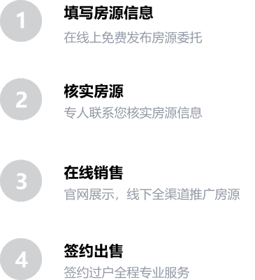 坐标网